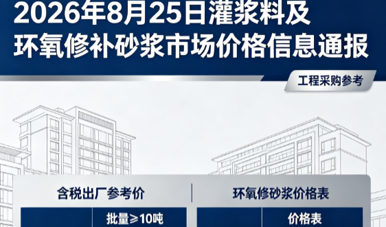 固原2026年8月25日灌浆料及环氧修补砂浆市场价格信息通报